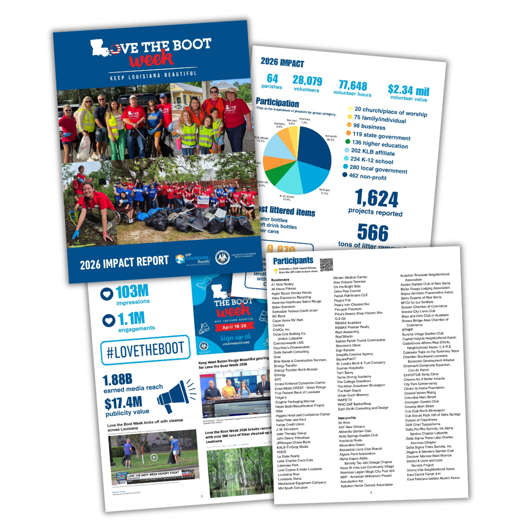 Screenshots of the 2026 Love the Boot Impact Report